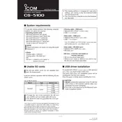 Icom CS-5100 Software manual cover