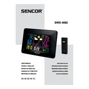 Sencor SWS 4660 Weather Station manual cover