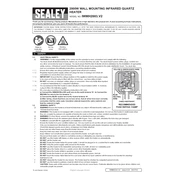 Sealey IWMH2003.V2 Heater manual cover