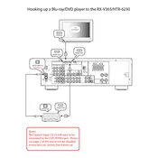 Yamaha HTR-6230 Receiver