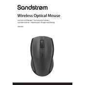 Sandstrom SMSURGE manual cover